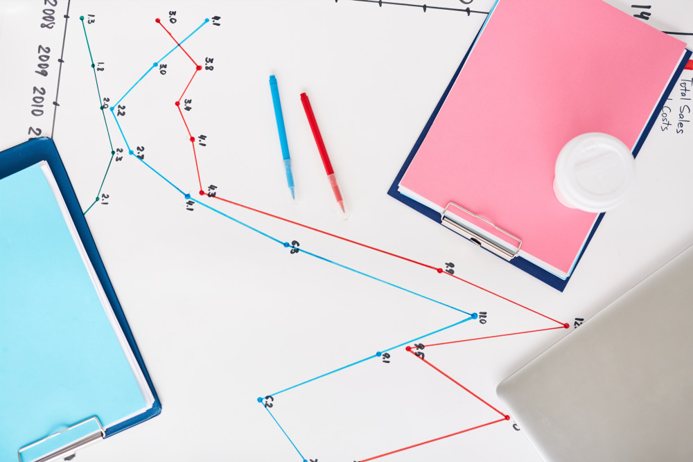 Présenter un bilan en perte : comment l'analyser et le comprendre ?